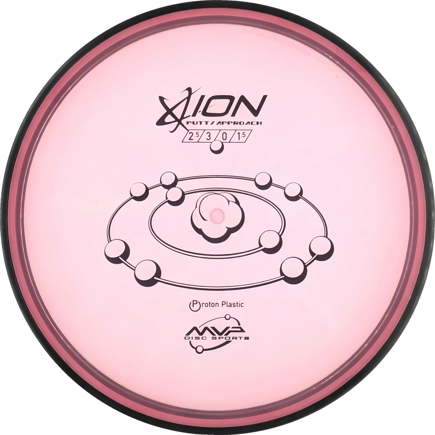 Proton Ion