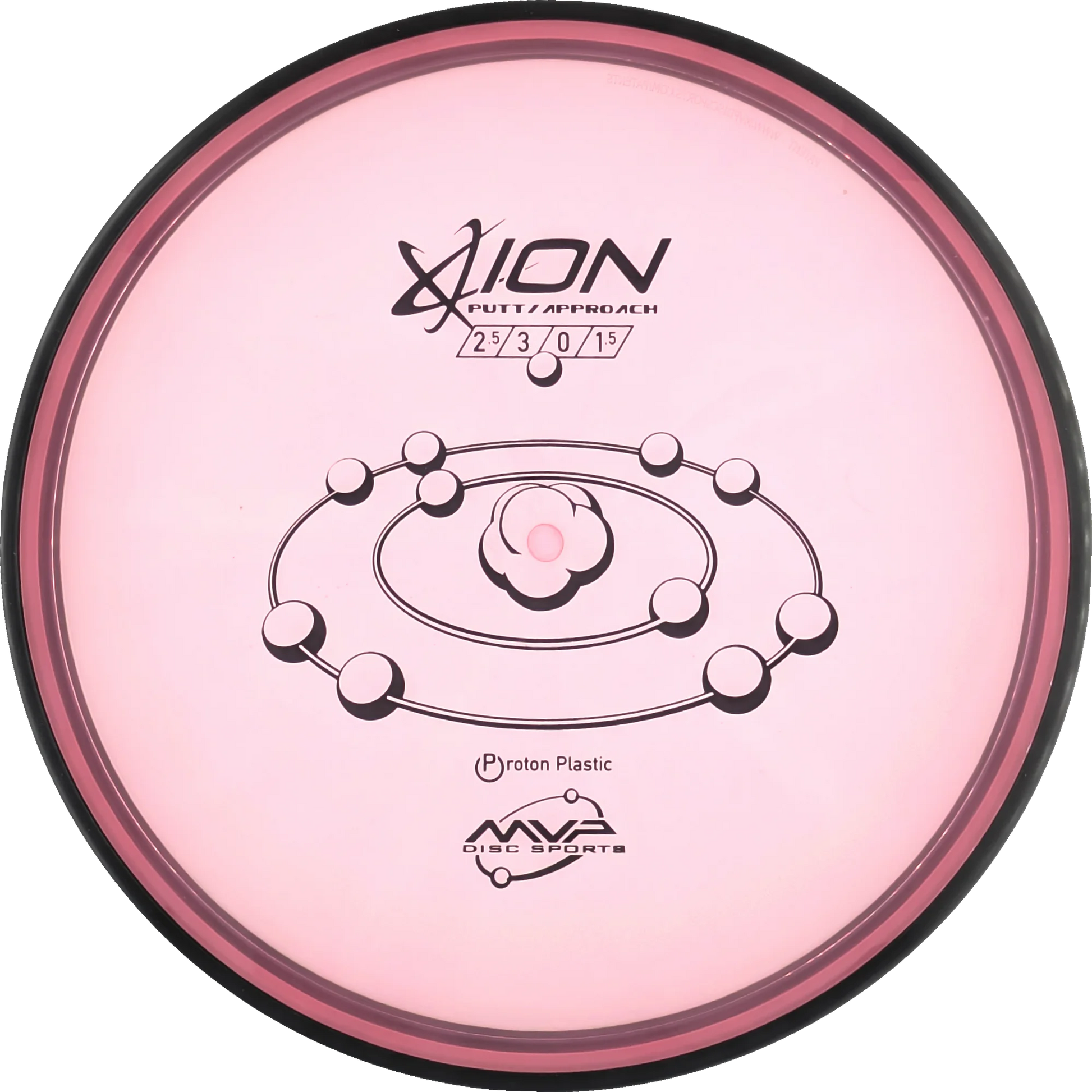 Proton Ion