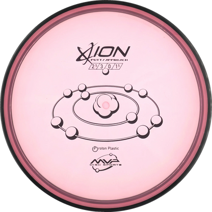 Proton Ion