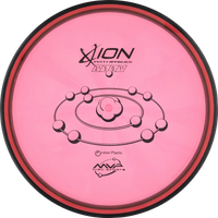 Proton Ion