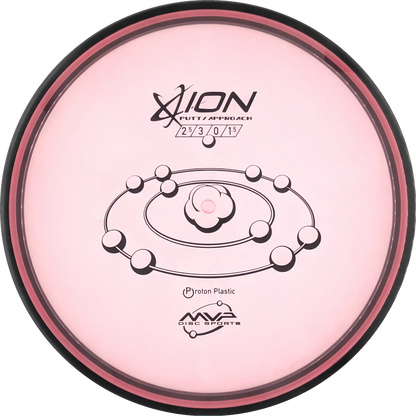 Proton Ion