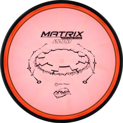 Proton Matrix