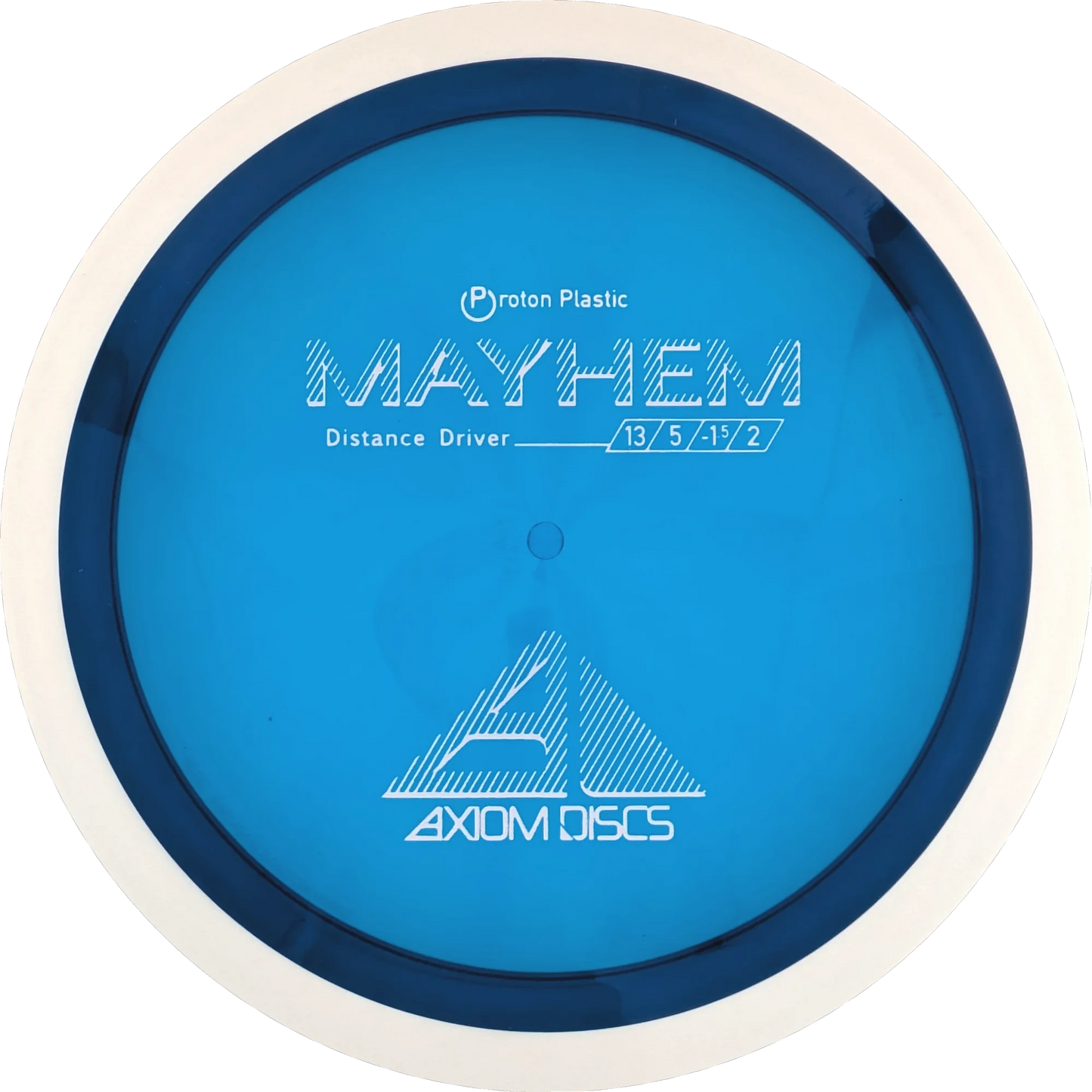 Proton Mayhem