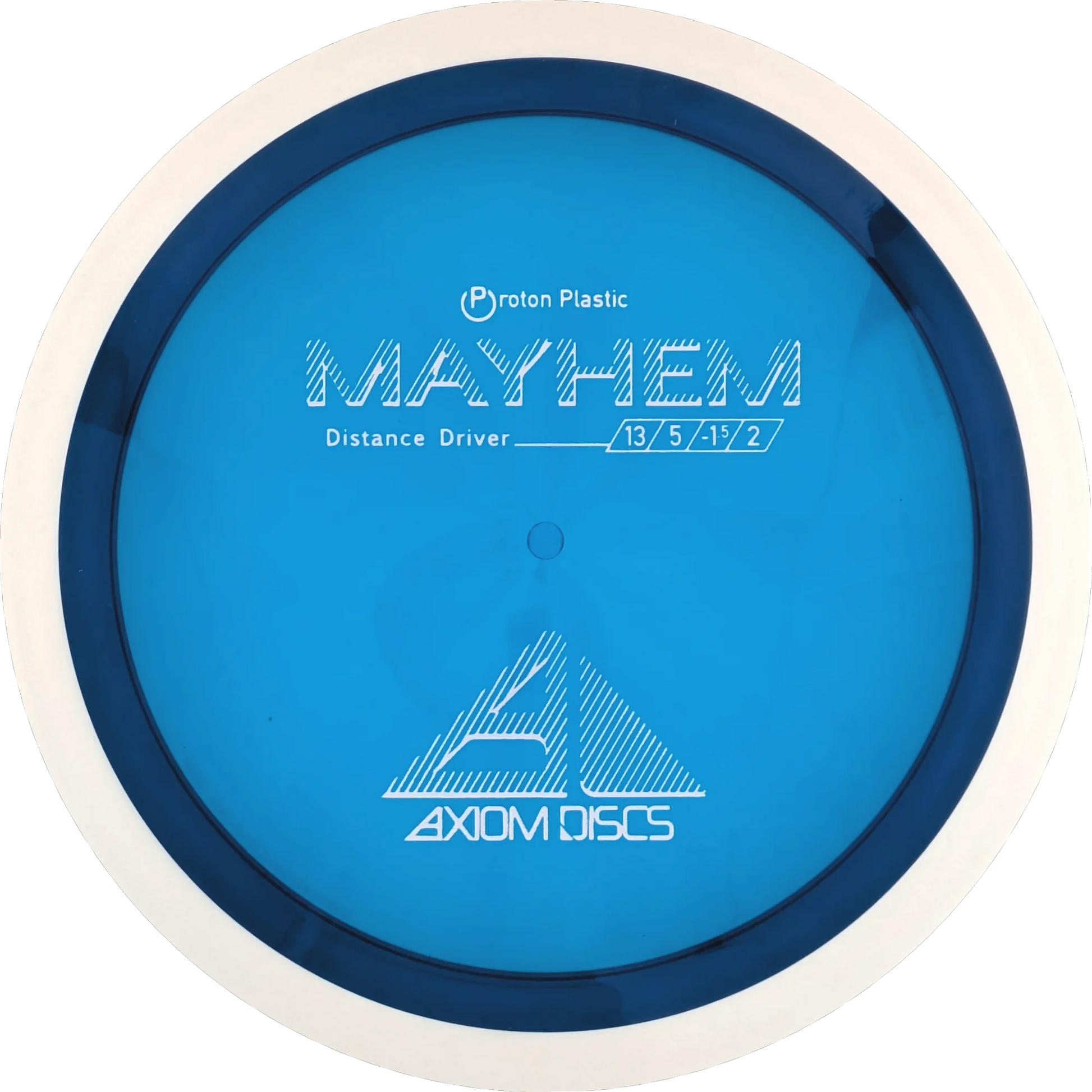 Proton Mayhem