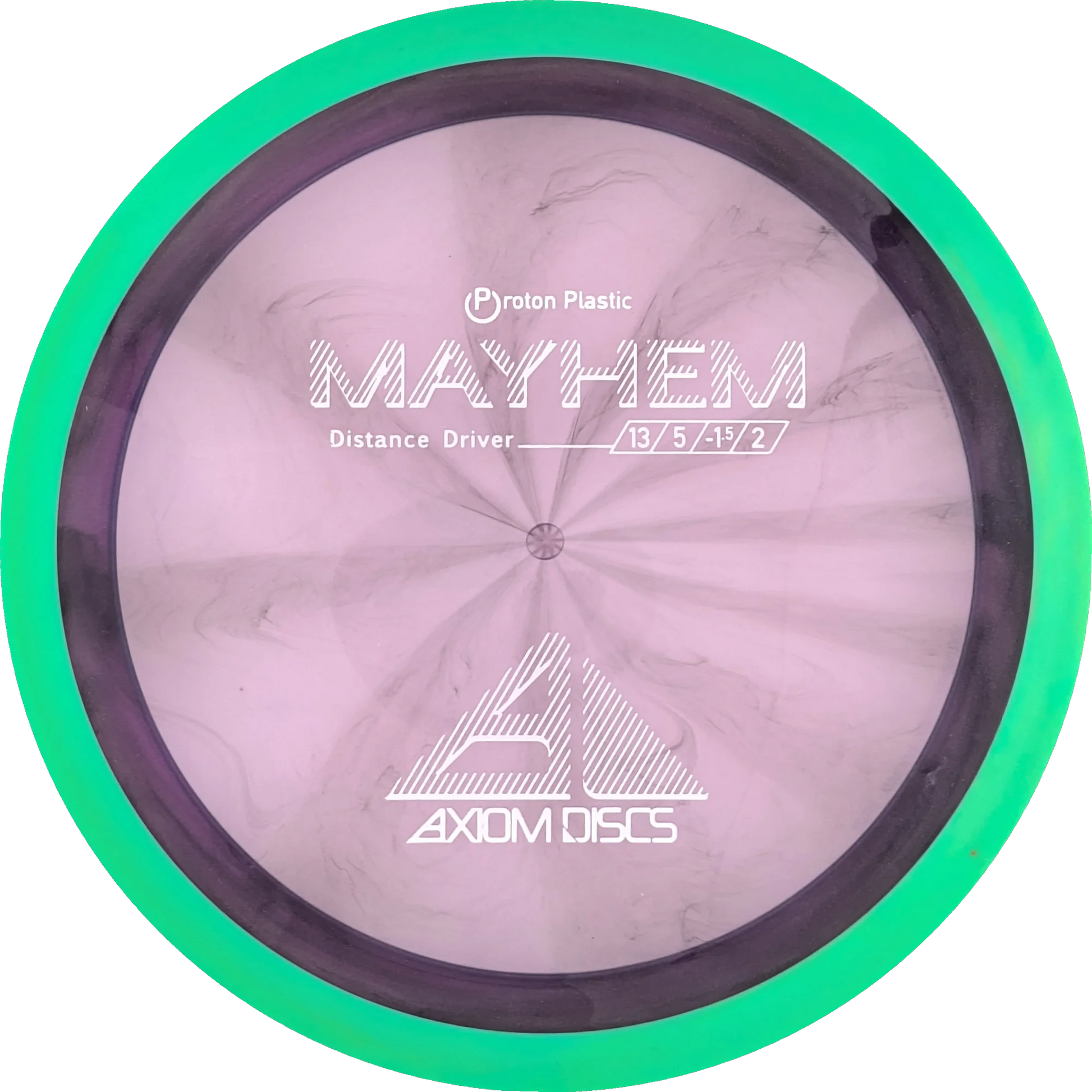 Proton Mayhem
