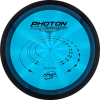 Proton Photon
