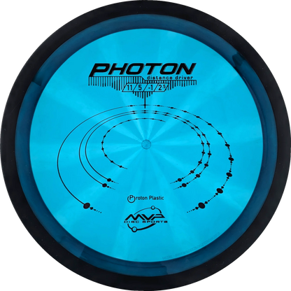 Proton Photon