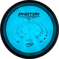 Proton Photon