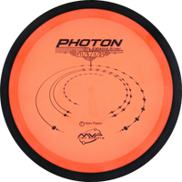 Proton Photon