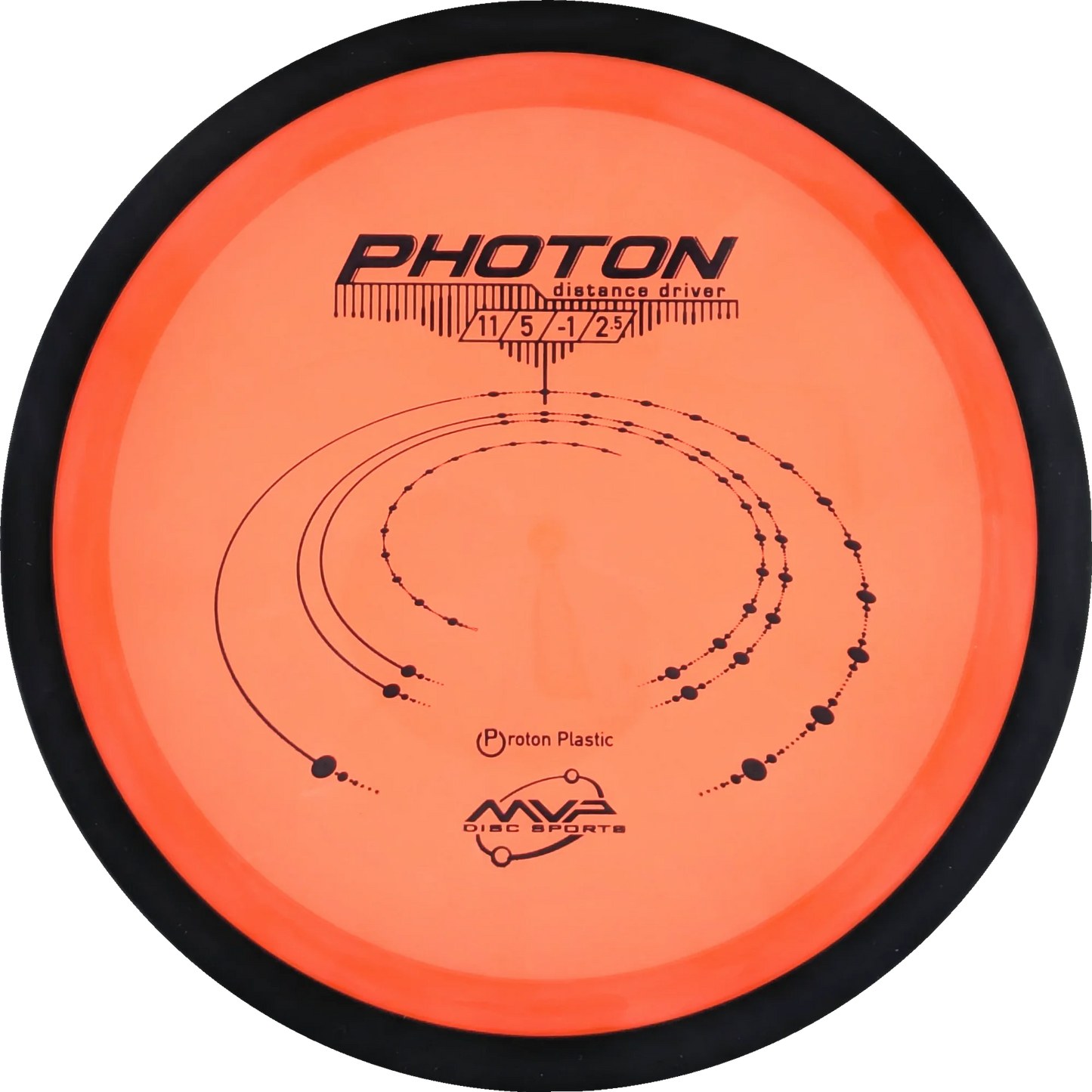 Proton Photon