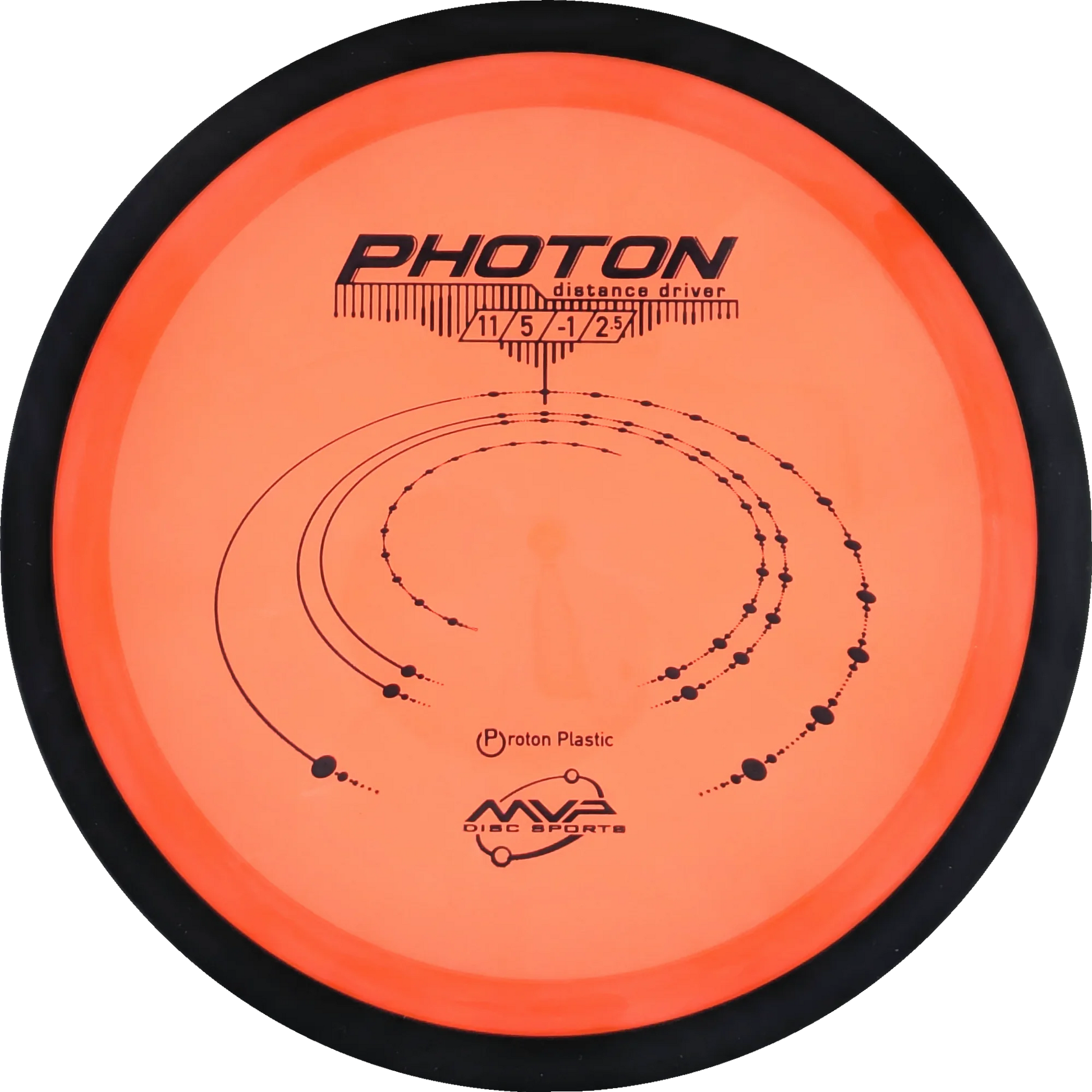 Proton Photon