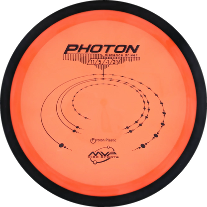 Proton Photon