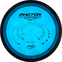 Proton Photon