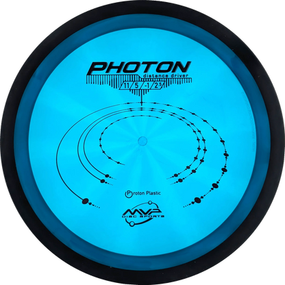 Proton Photon