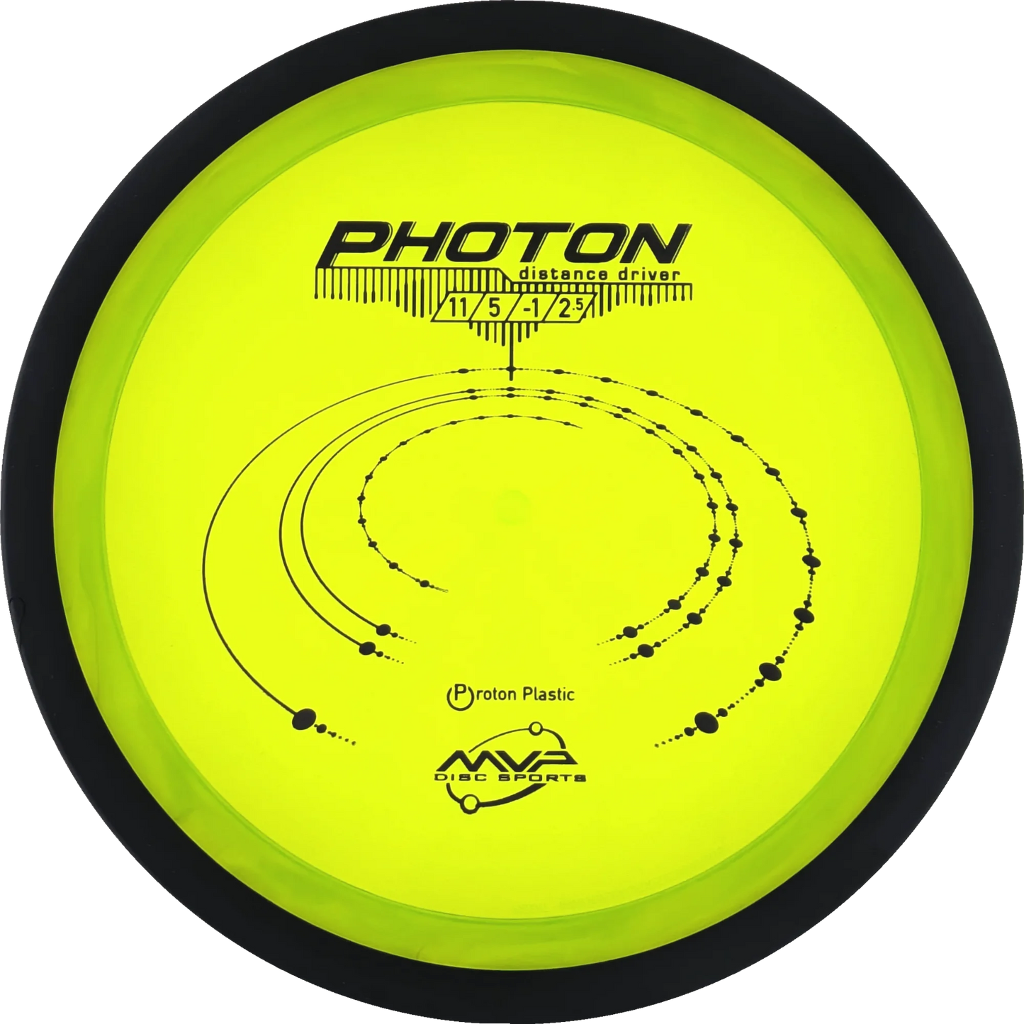 Proton Photon