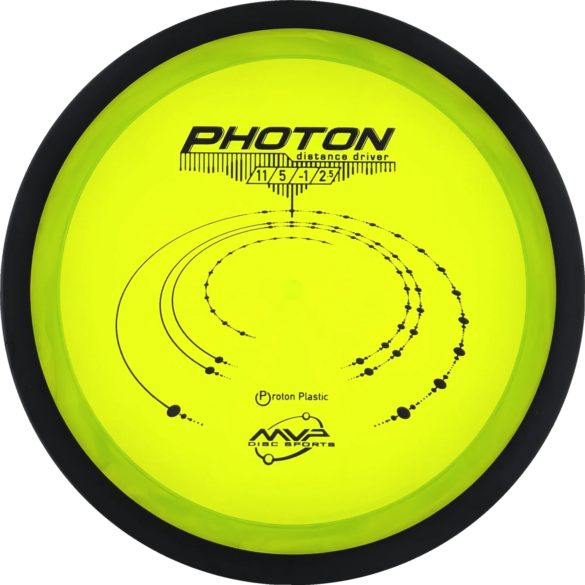 Proton Photon
