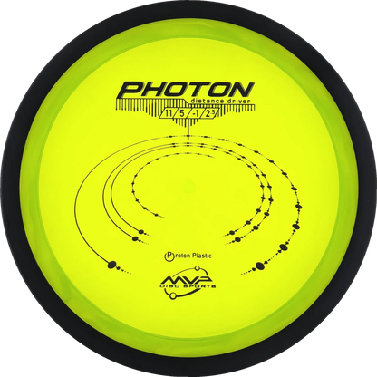 Proton Photon