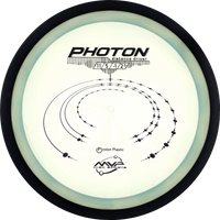 Proton Photon