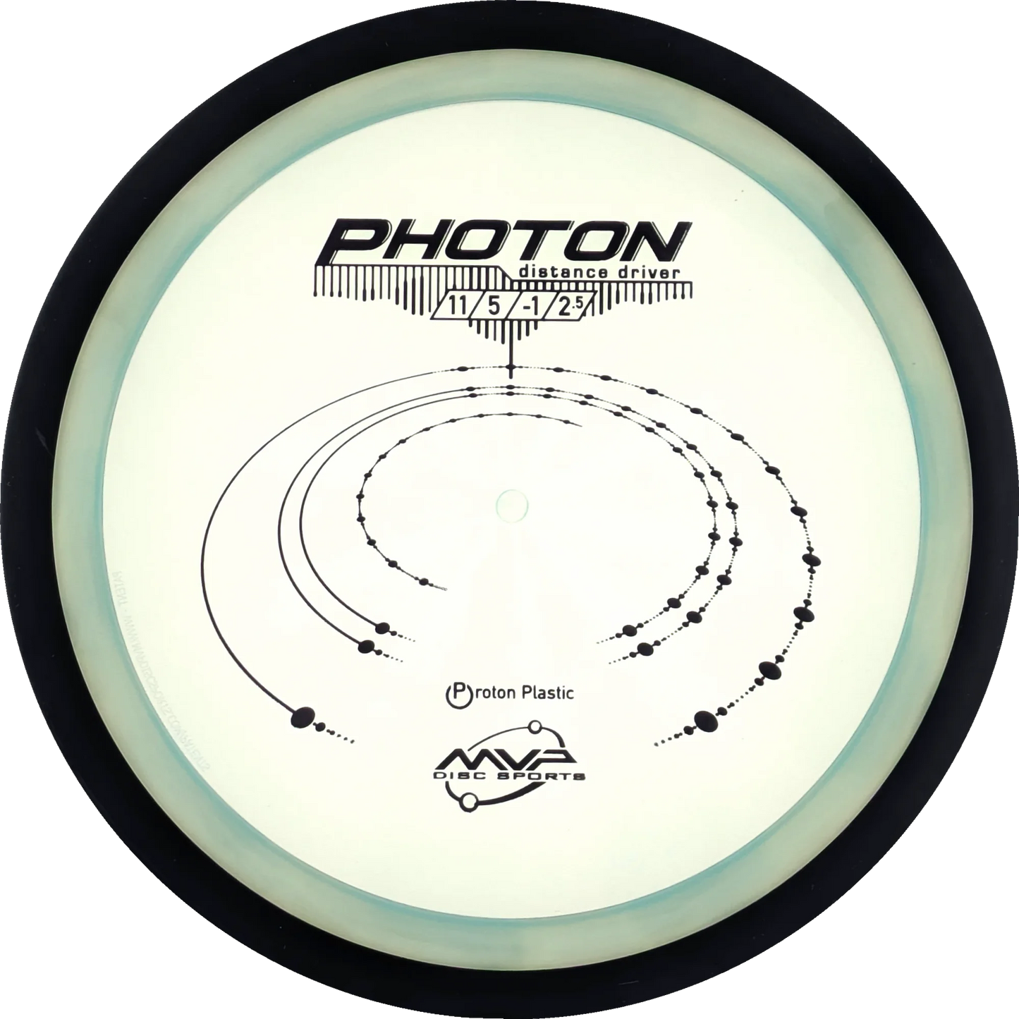 Proton Photon