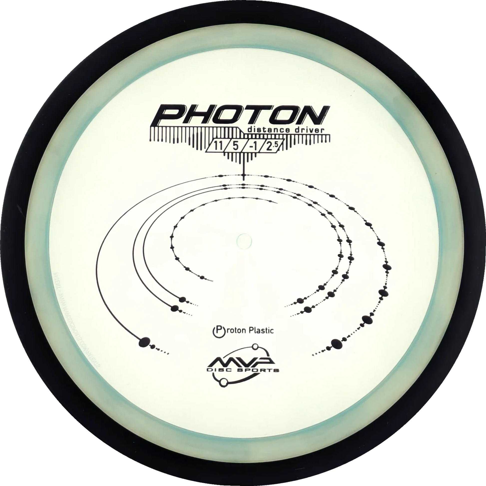Proton Photon