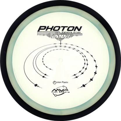Proton Photon