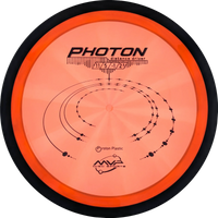Proton Photon