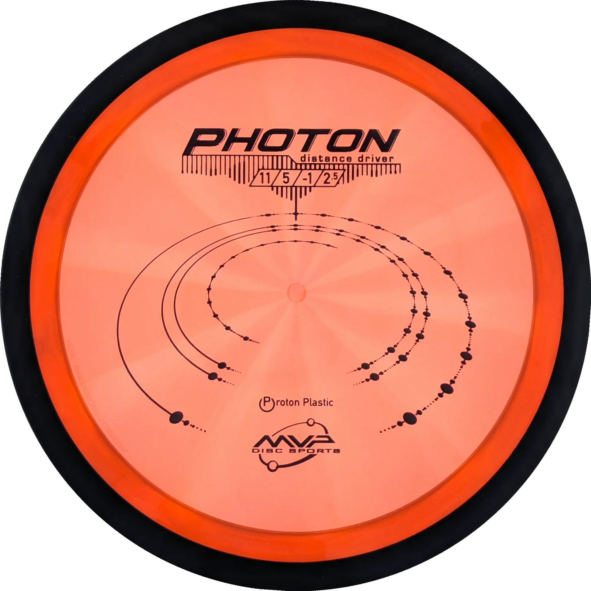 Proton Photon