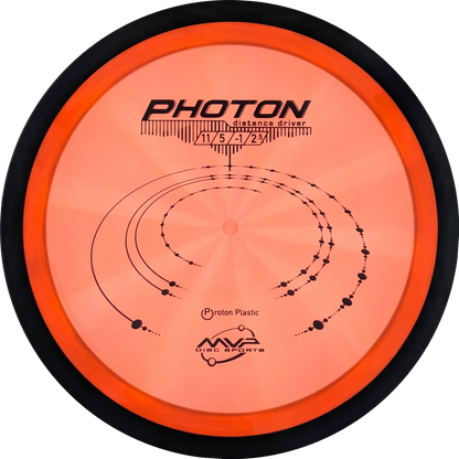 Proton Photon
