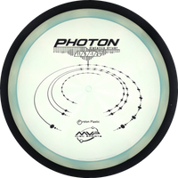 Proton Photon