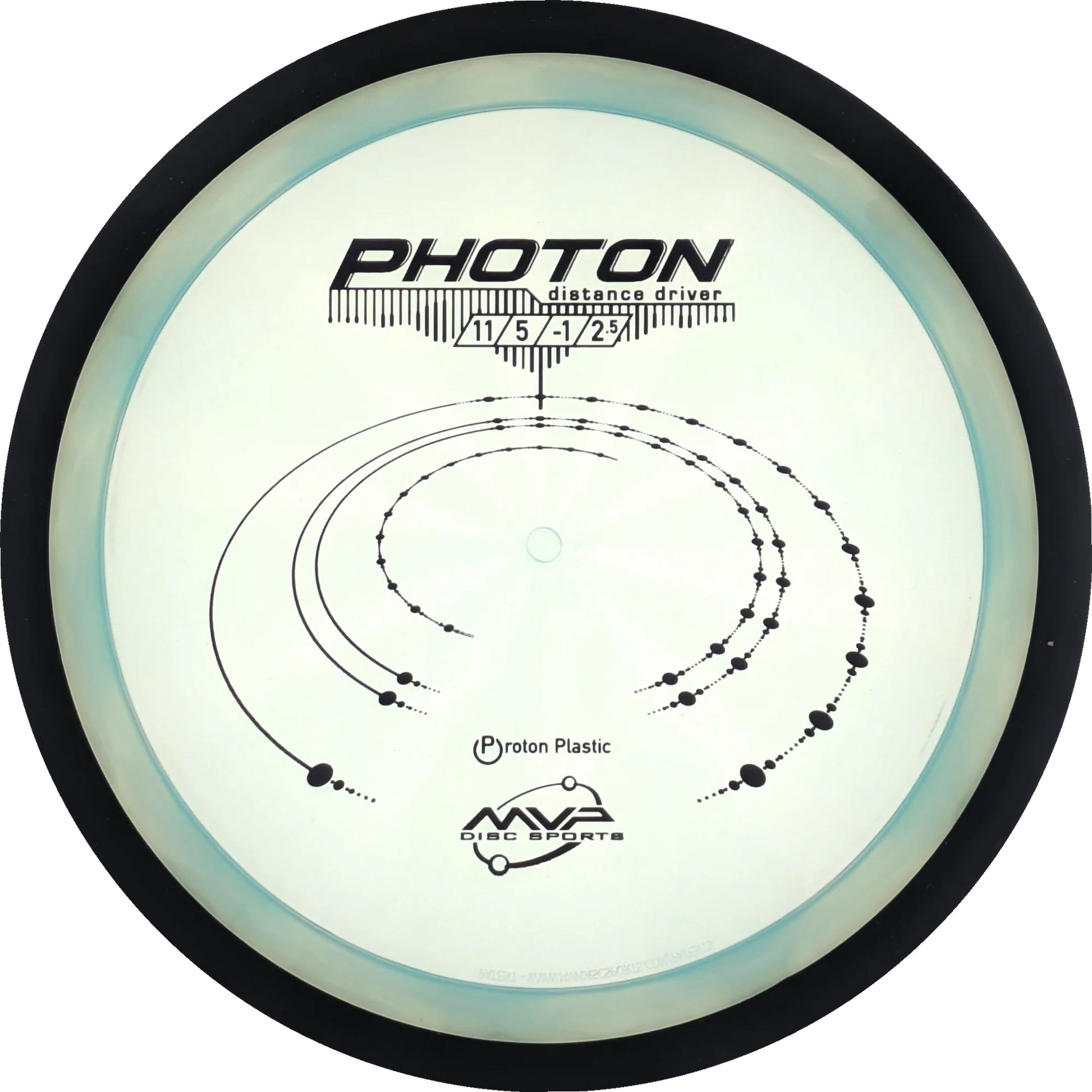 Proton Photon