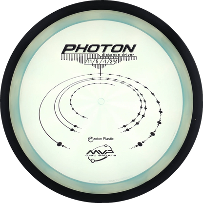 Proton Photon