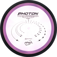 Proton Photon