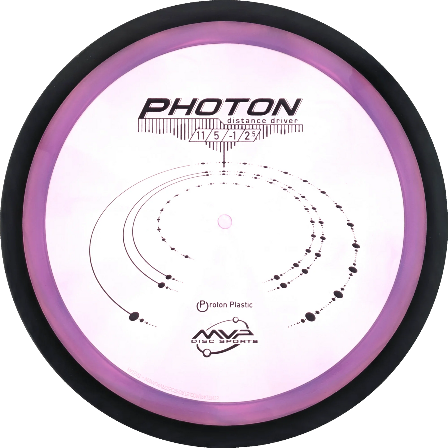 Proton Photon