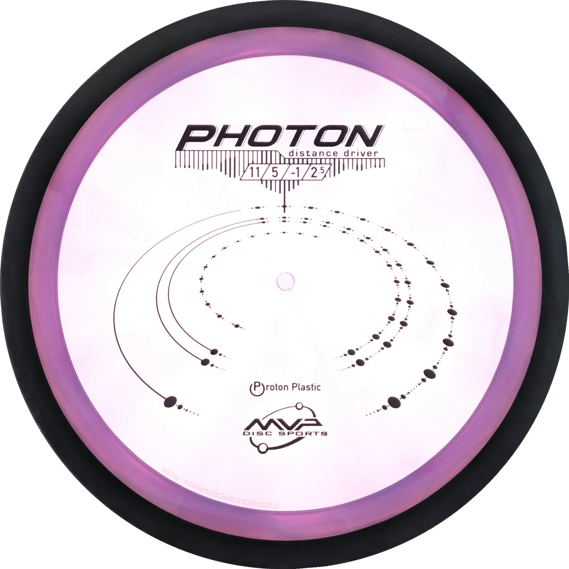 Proton Photon