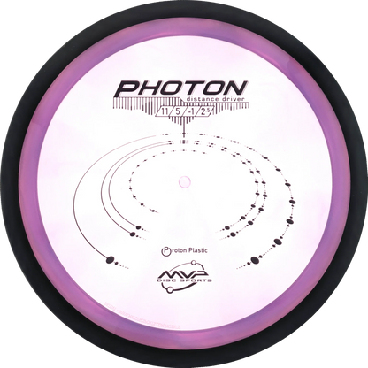Proton Photon