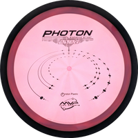 Proton Photon