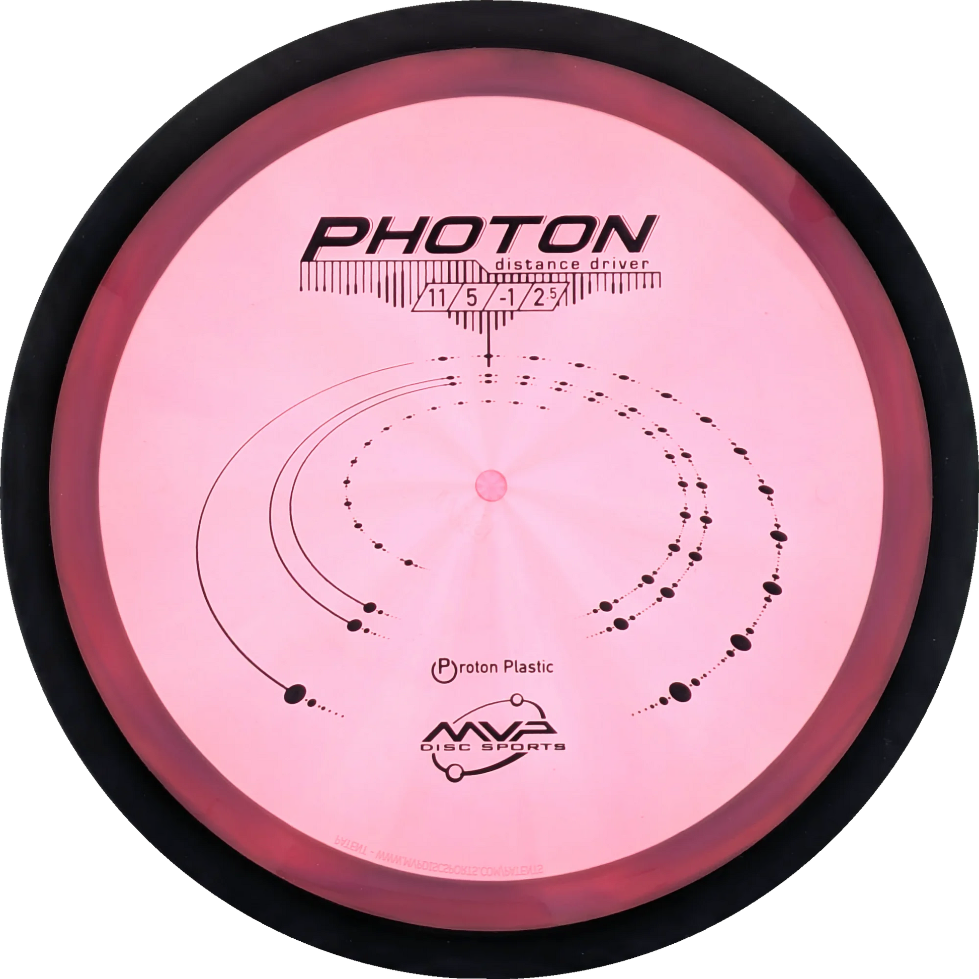 Proton Photon