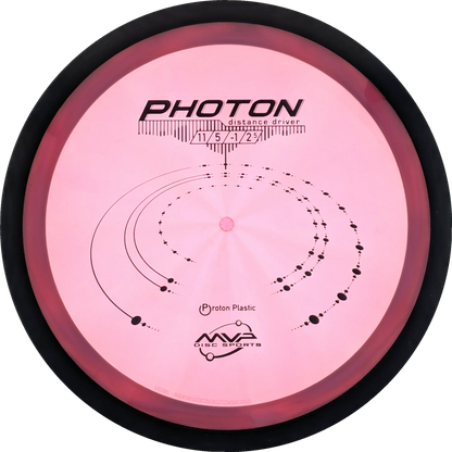 Proton Photon