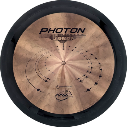 Proton Photon