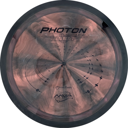 Proton Photon