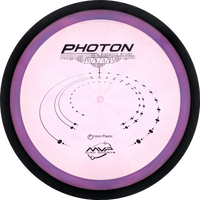 Proton Photon