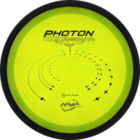 Proton Photon