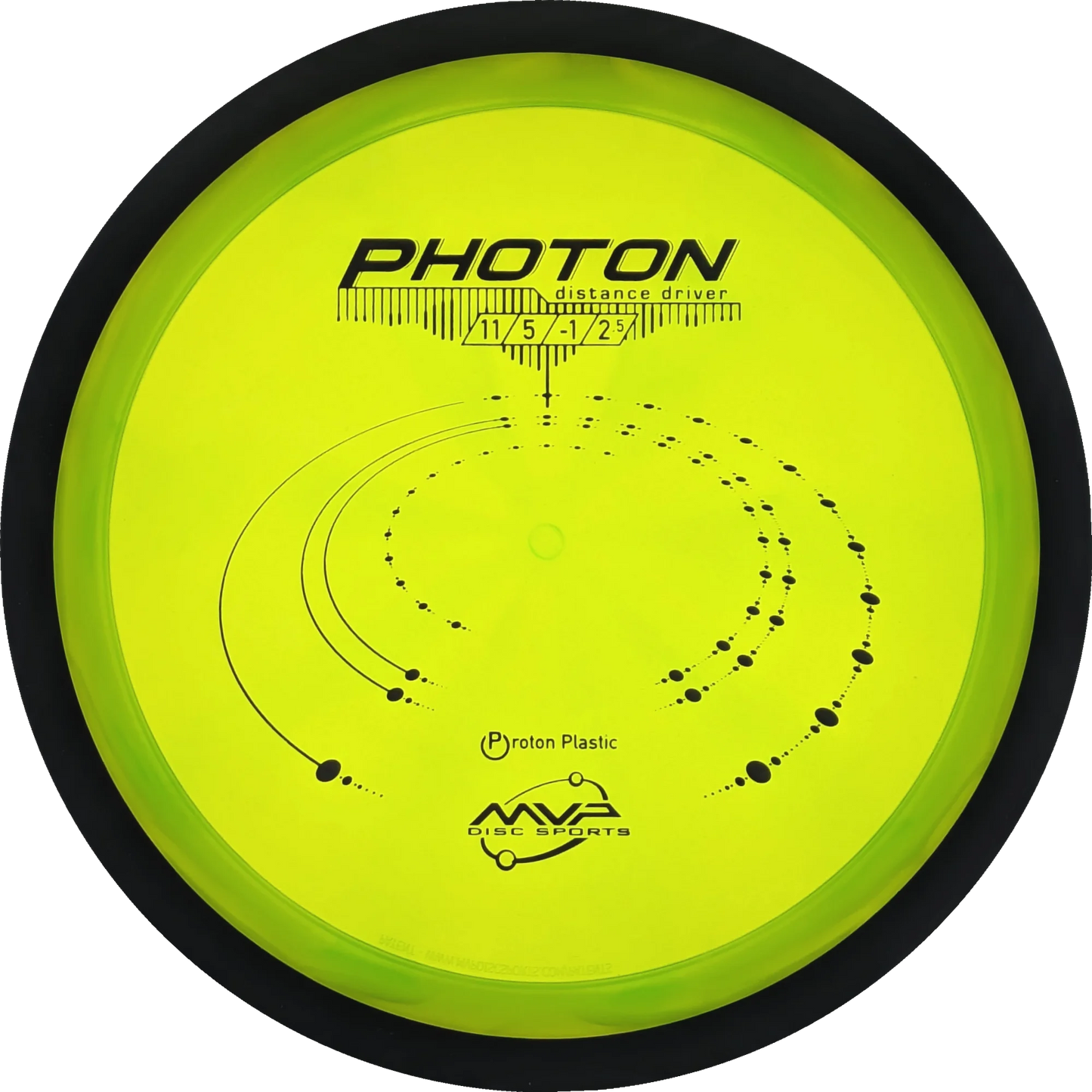 Proton Photon