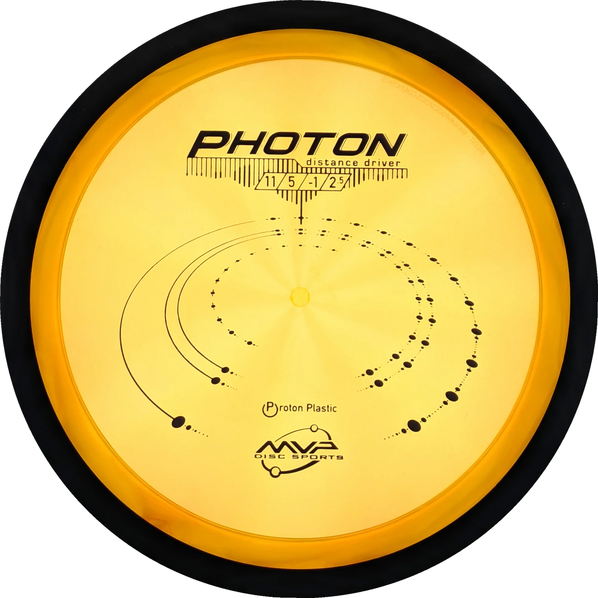 Proton Photon