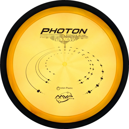 Proton Photon