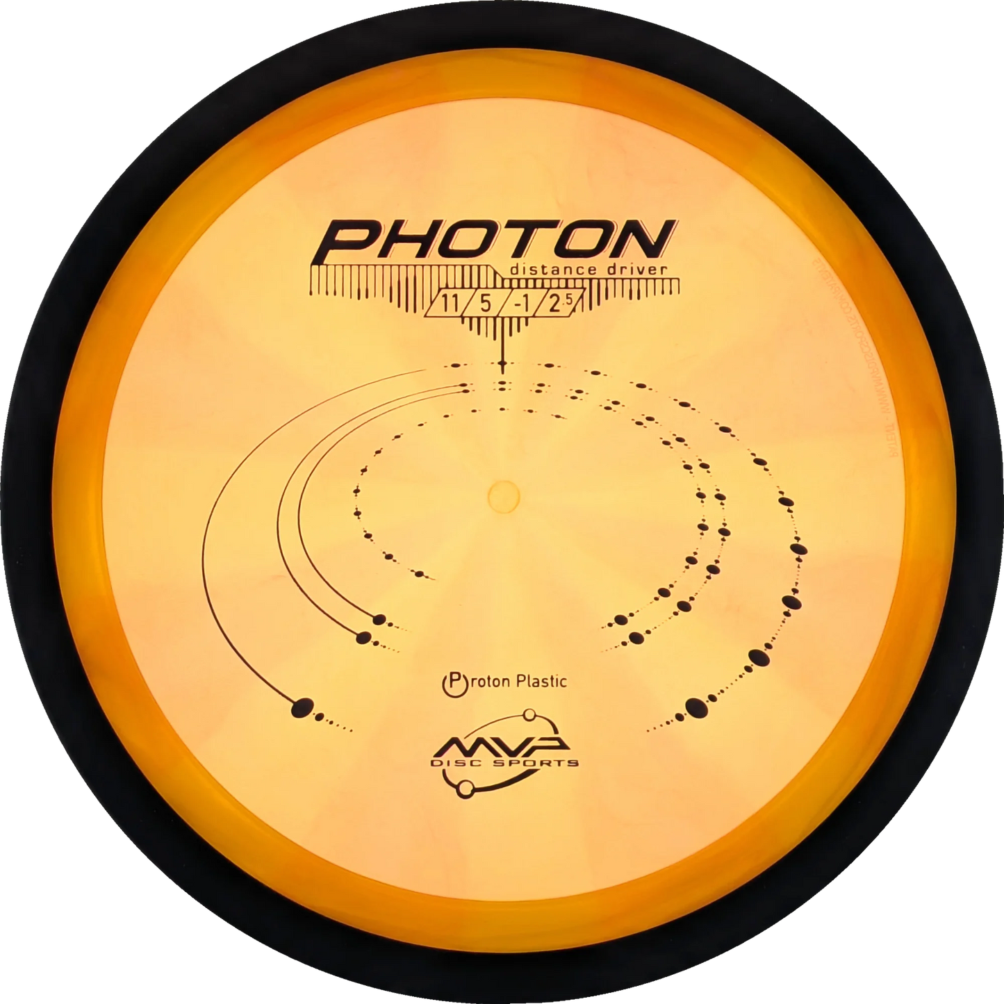 Proton Photon