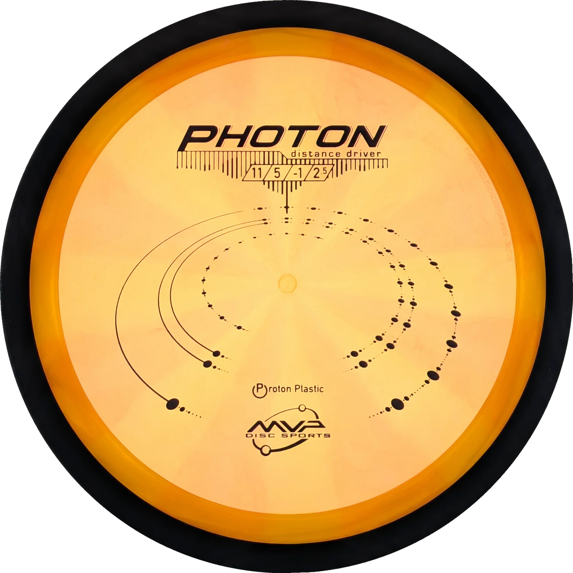 Proton Photon