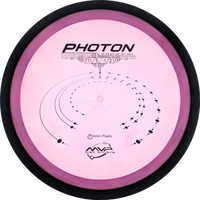 Proton Photon