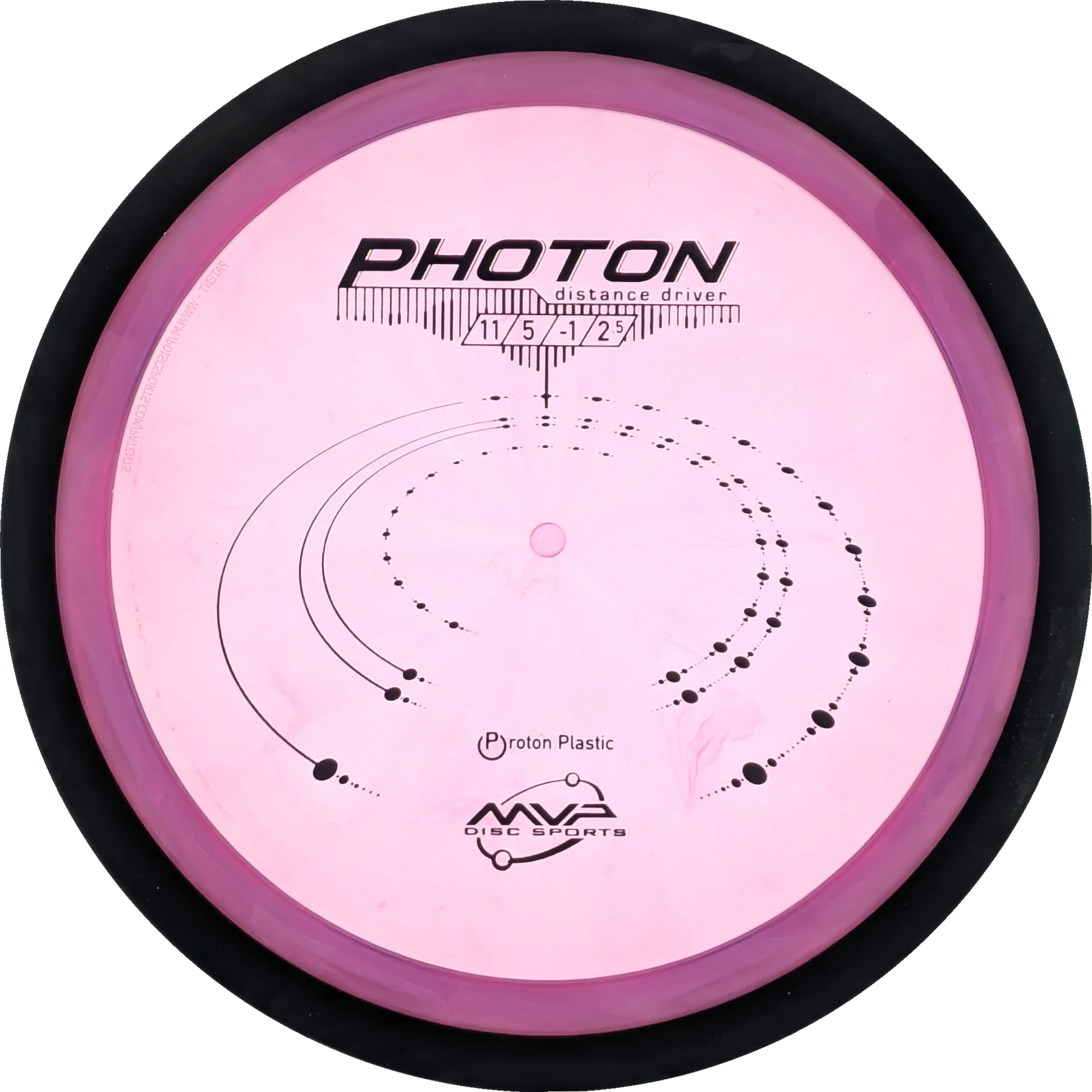 Proton Photon