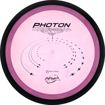 Proton Photon